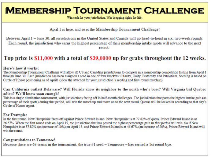 membership tourney challenge 19